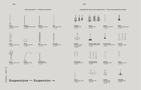 Innes 家具目录 · Foscarini2015 第 6 页
