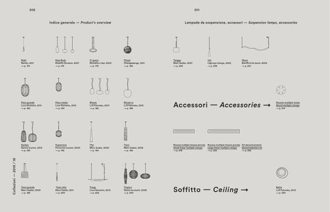 Innes 家具目录 · Foscarini2015 第 7 页
