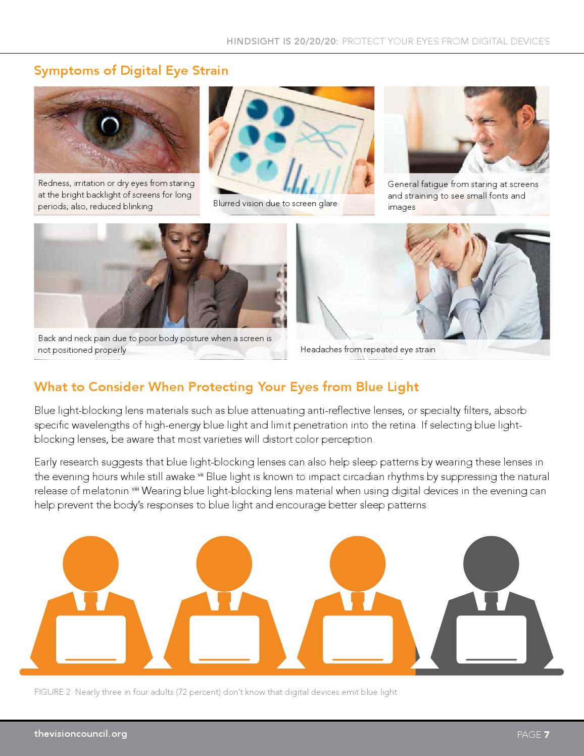 Digital Eye Strain Report 2015 by ProVision Issuu