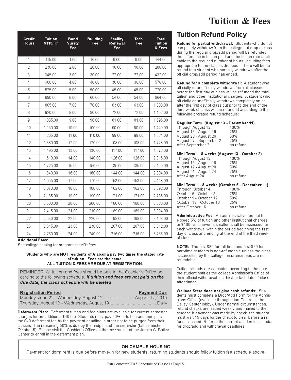 Fall 2015 Semester Schedule by Wallace State Community College Issuu