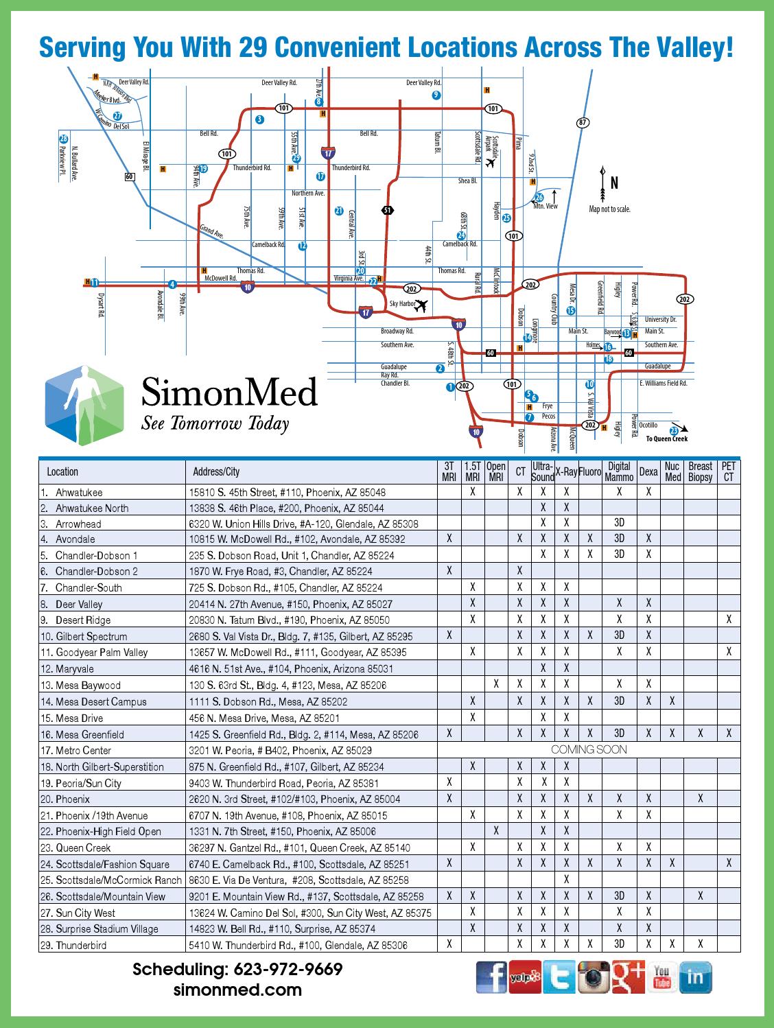 SimonMed Summer 2015 by LOCALiQ Issuu