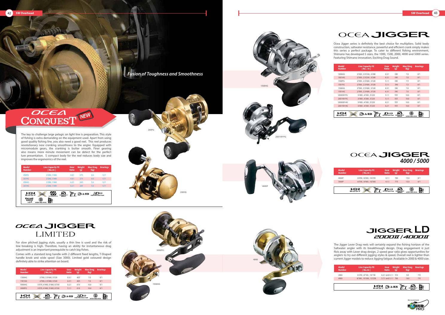 SHIMANO OCEA JIGGER 4000美品 Shimano - Ocea Jigger 4000