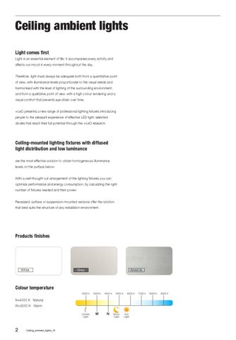 iLed Ultraflat panels 2015 第 2 页
