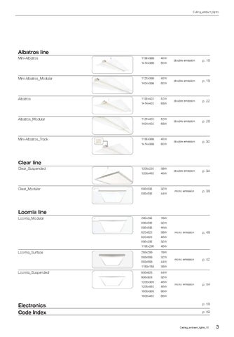 iLed Ultraflat panels 2015 第 3 页