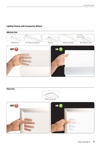 iLed Ultraflat panels 2015 第 9 页