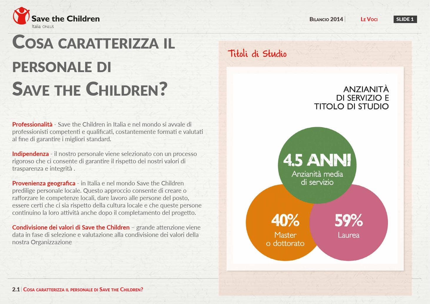 Bilancio 2014 - Ascoltiamo le voci by Save the Children Italia - Issuu