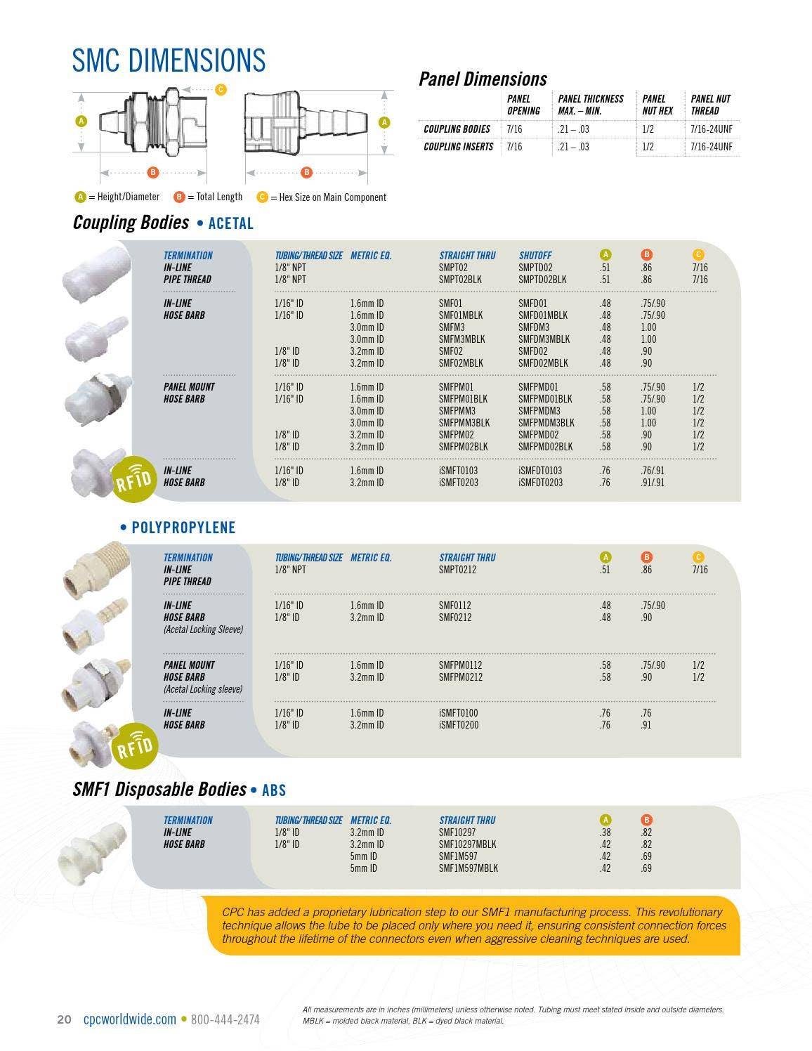 Colder CPC Products Catalog ERIKS (EN) by ERIKS Nederland Issuu