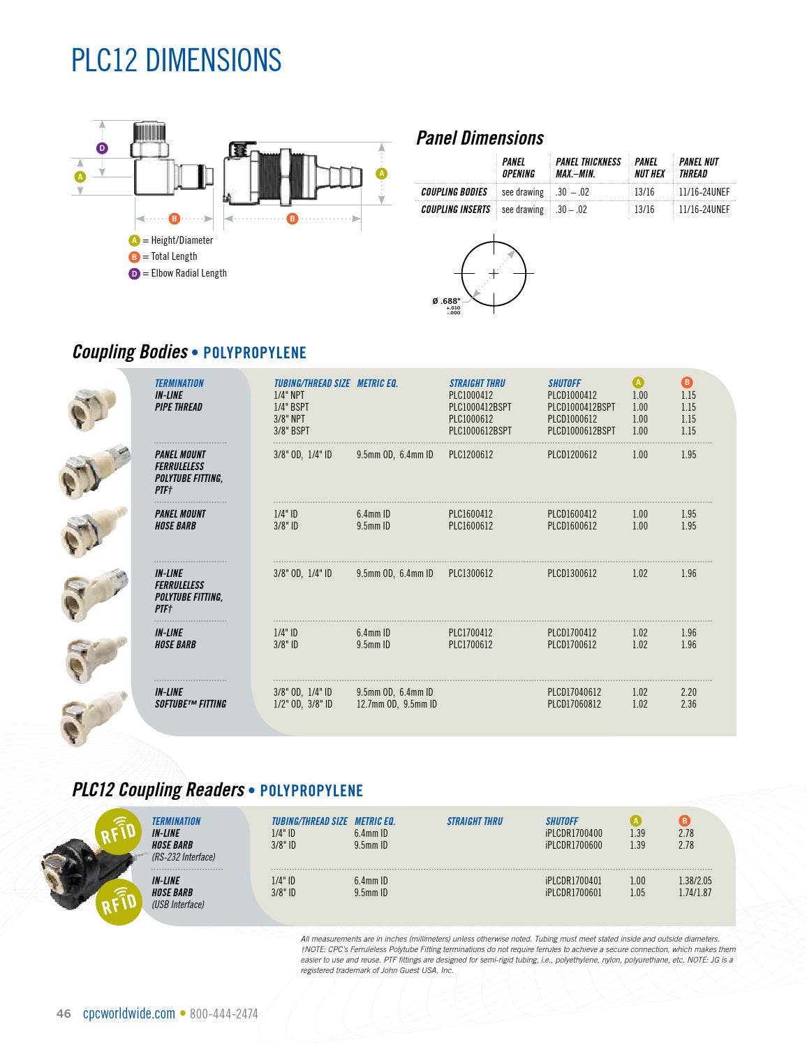 Colder CPC Products Catalog ERIKS (EN) by ERIKS Nederland Issuu