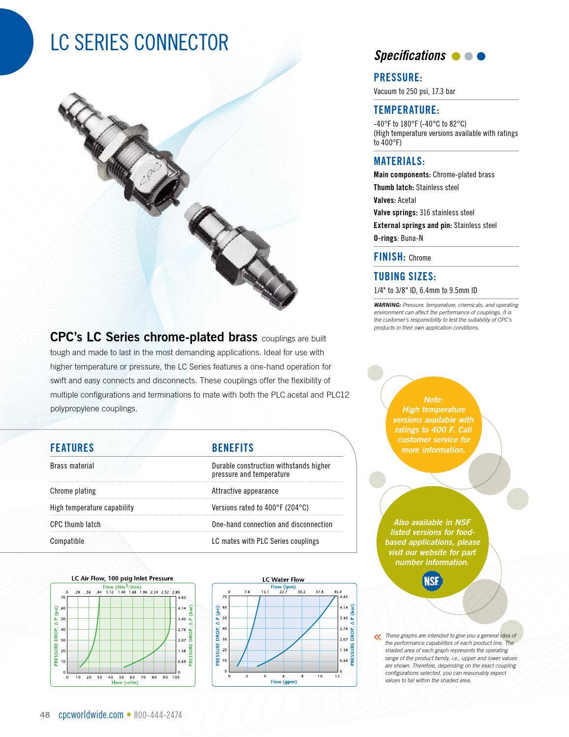 Colder CPC Products Catalog ERIKS (EN) by ERIKS Nederland Issuu