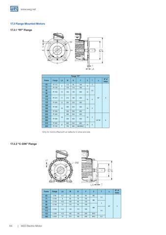 WEG W22 Three Phase Motor - Technical Brochure | ERIKS by ERIKS ...