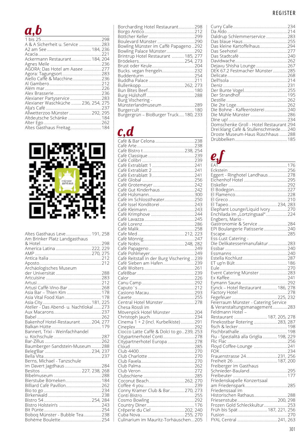 Munster Geht Aus By Tips Verlag Munster Gmbh Co Kg Issuu