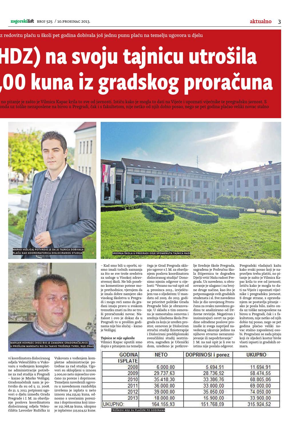 Upoznavanje s visokom plaćom