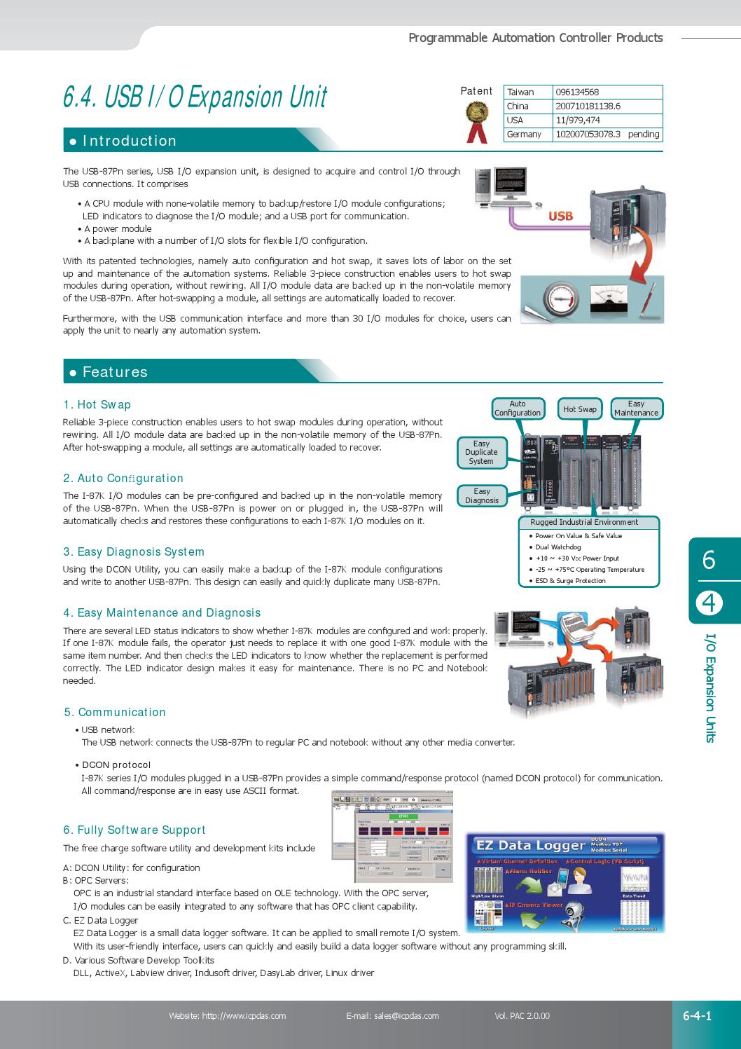PAC Products Catalog Vol.PAC 2.0.00 by ICP DAS Issuu