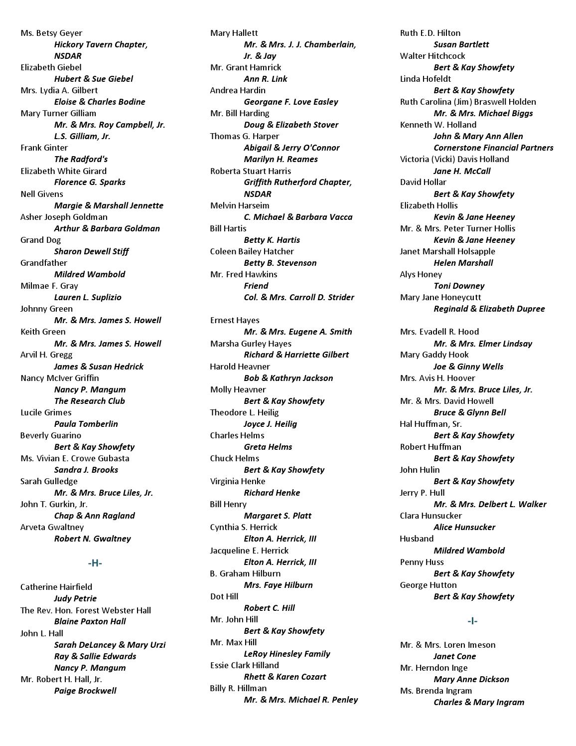 2014 donor honor roll list by Crossnore School & Children's Home Issuu