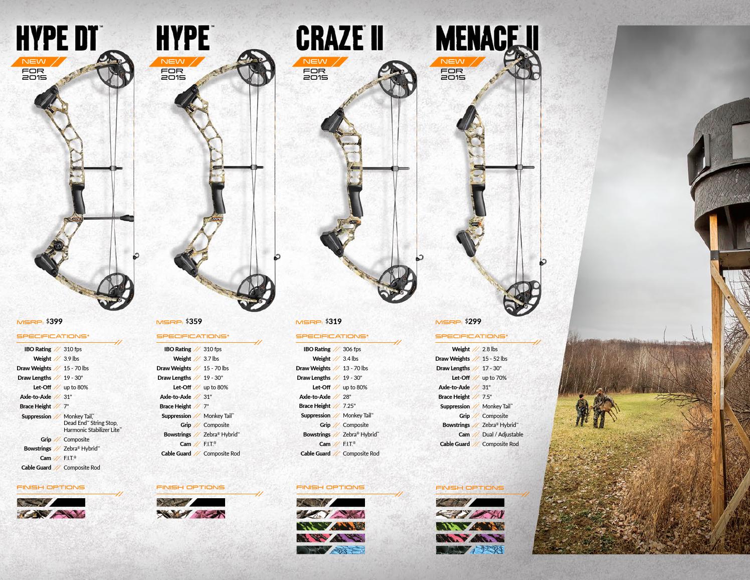 Monkey Tails Mathews Archery