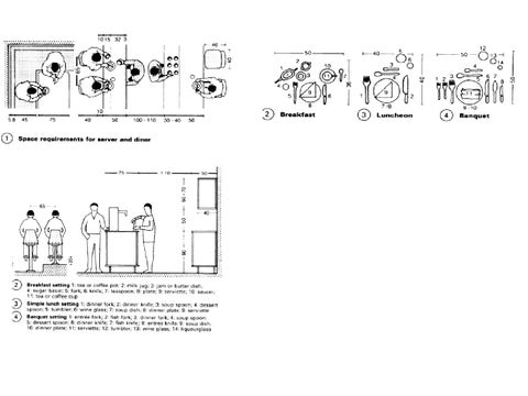 Manual 1 酒店工程 interiors space planning standards 第 3 页
