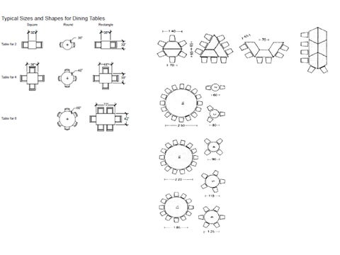 Manual 1 酒店工程 interiors space planning standards 第 4 页