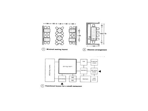 Manual 1 酒店工程 interiors space planning standards 第 5 页
