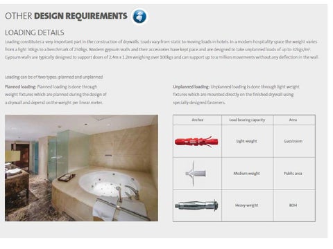 Manual 6 酒店工程 interiors acoustics × fire rating standards 第 9 页