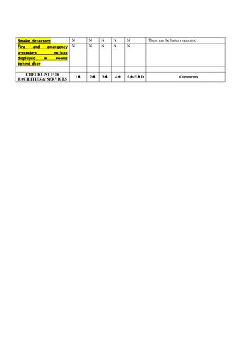 Manual 7 government of india 酒店 rating check list for 室内 designers 第 8 页