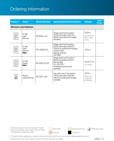 Lutron Caseta 灯饰手册 第 13 页