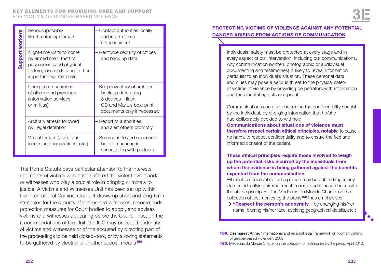 Guide gender based violence prevention and reponse : A methodological ...