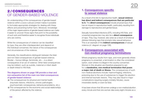Guide gender based violence prevention and reponse : A methodological ...