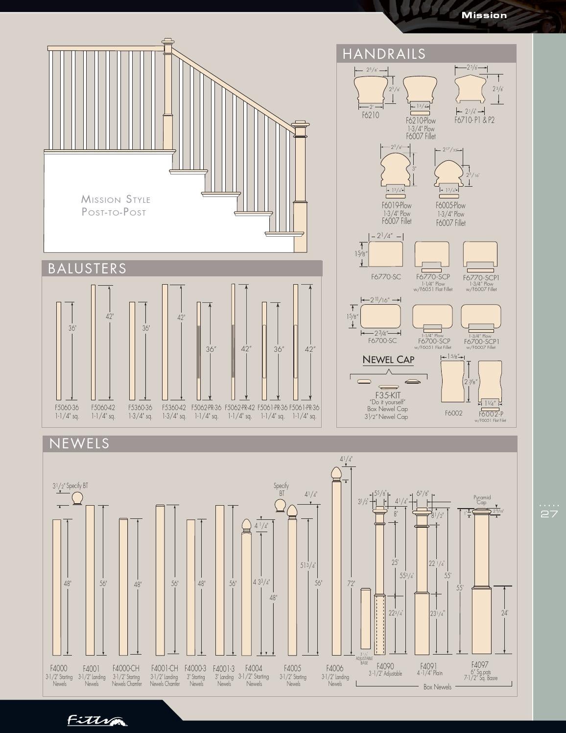 Fitts Stair Parts Catalog by Horner Millwork Issuu