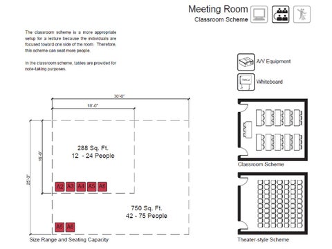 Manual 1 space planning standards 第 12 页