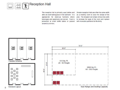 Manual 1 space planning standards 第 13 页