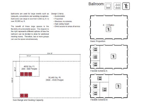 Manual 1 space planning standards 第 14 页