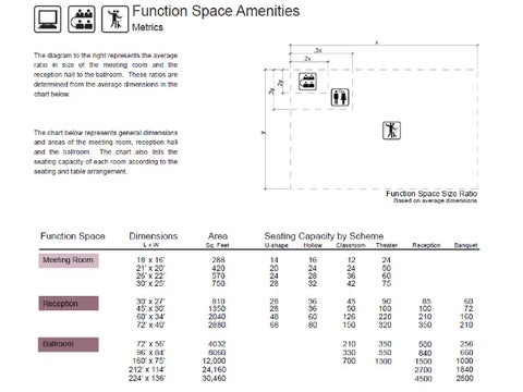 Manual 1 space planning standards 第 15 页