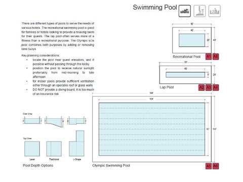 Manual 1 space planning standards 第 20 页