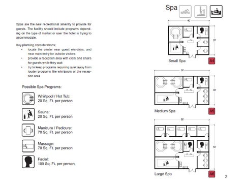 Manual 1 space planning standards 第 22 页