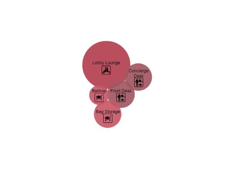 Manual 1 space planning standards 第 3 页