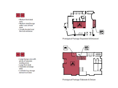 Manual 1 space planning standards 第 8 页