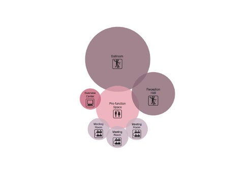 Manual 1 space planning standards 第 9 页
