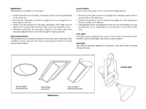 Manual 2 灯饰 standards 第 12 页