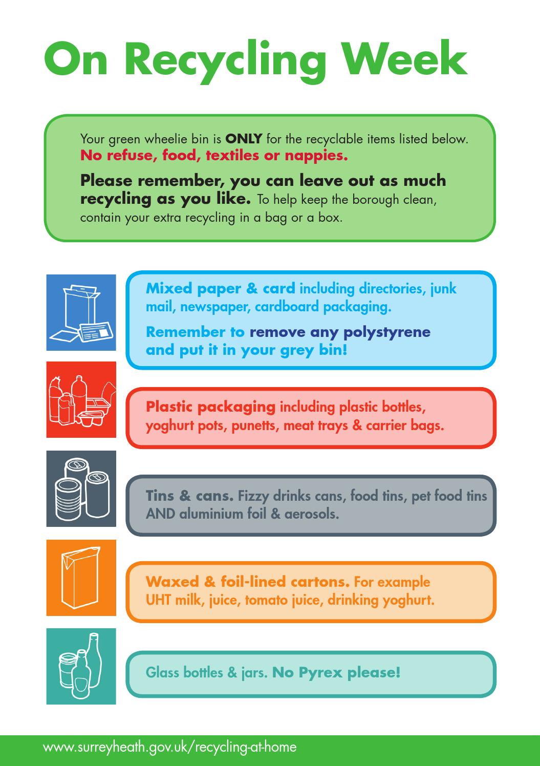 Surrey Heath BC Recycling & Waste Guide by Surrey Heath Issuu