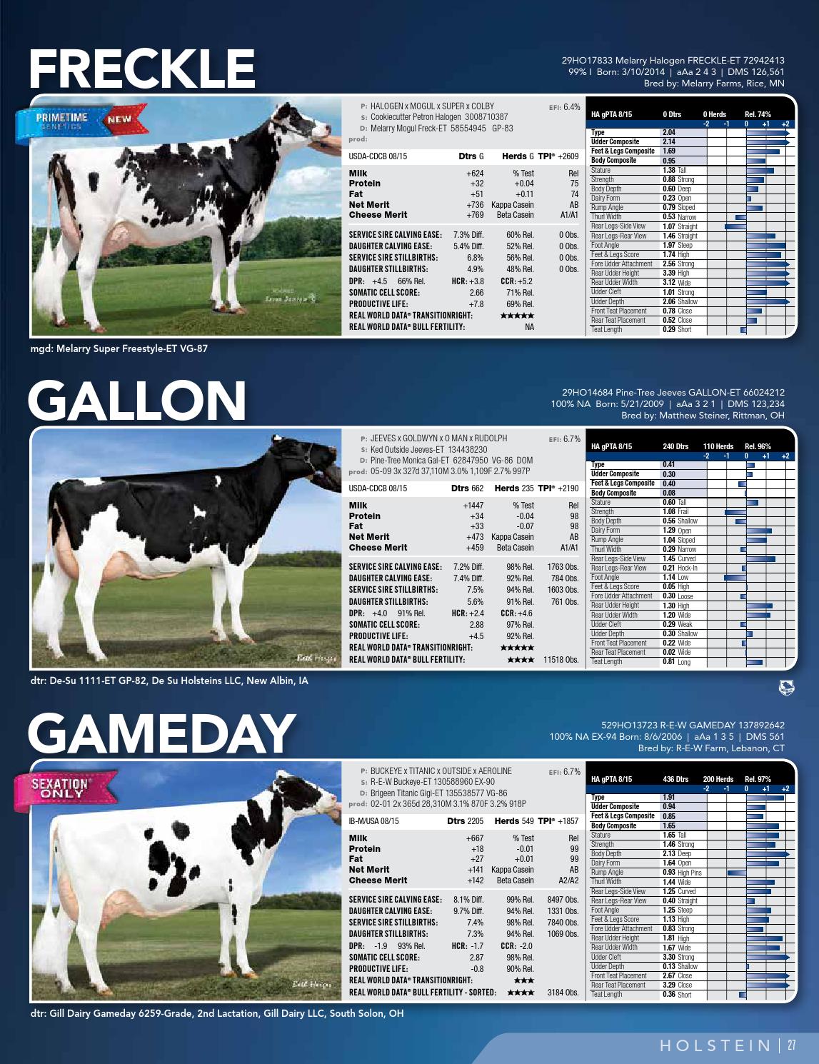 ABS Dairy Directory Fall 2015 by ABS Global, Inc. Issuu