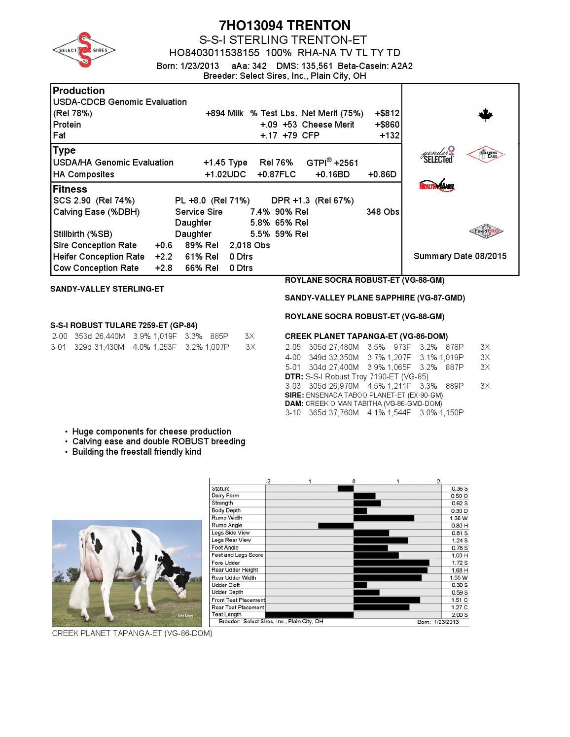 August 15 Super Samplers With Pedigrees By Select Sires Issuu