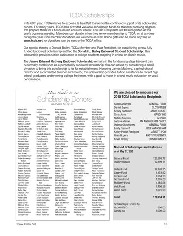 2015 TCDA Convention Program Vol 32 No 2 by Texas Choral Directors