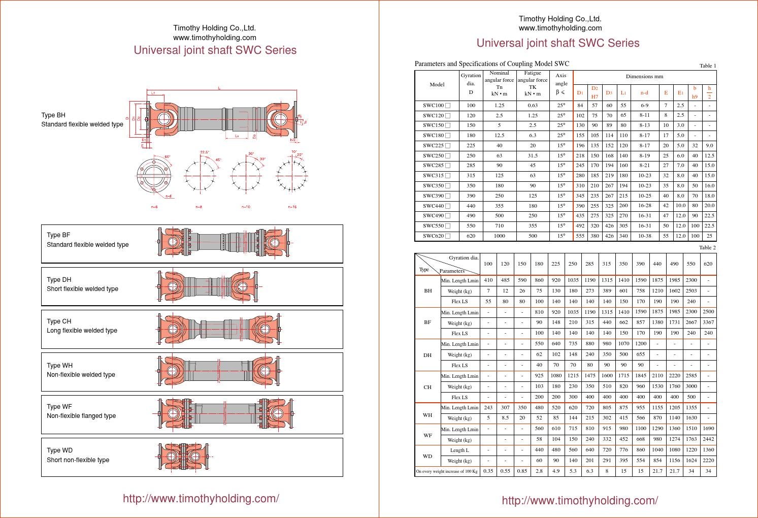 Swc cardan shaft by August Zeng Issuu