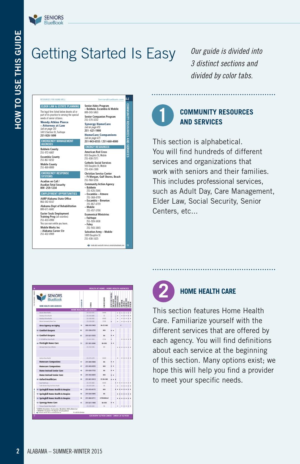 Alabama Summer Winter 2015 By Seniors Blue Book Issuu