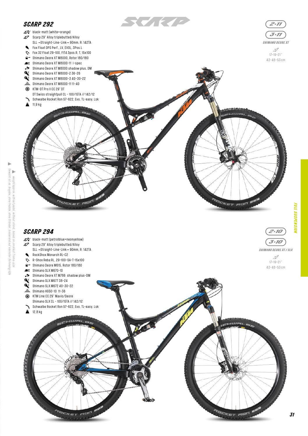 KTM　Specialized KTM Catalogue 2016 by KTM Bike Industries - Issuu