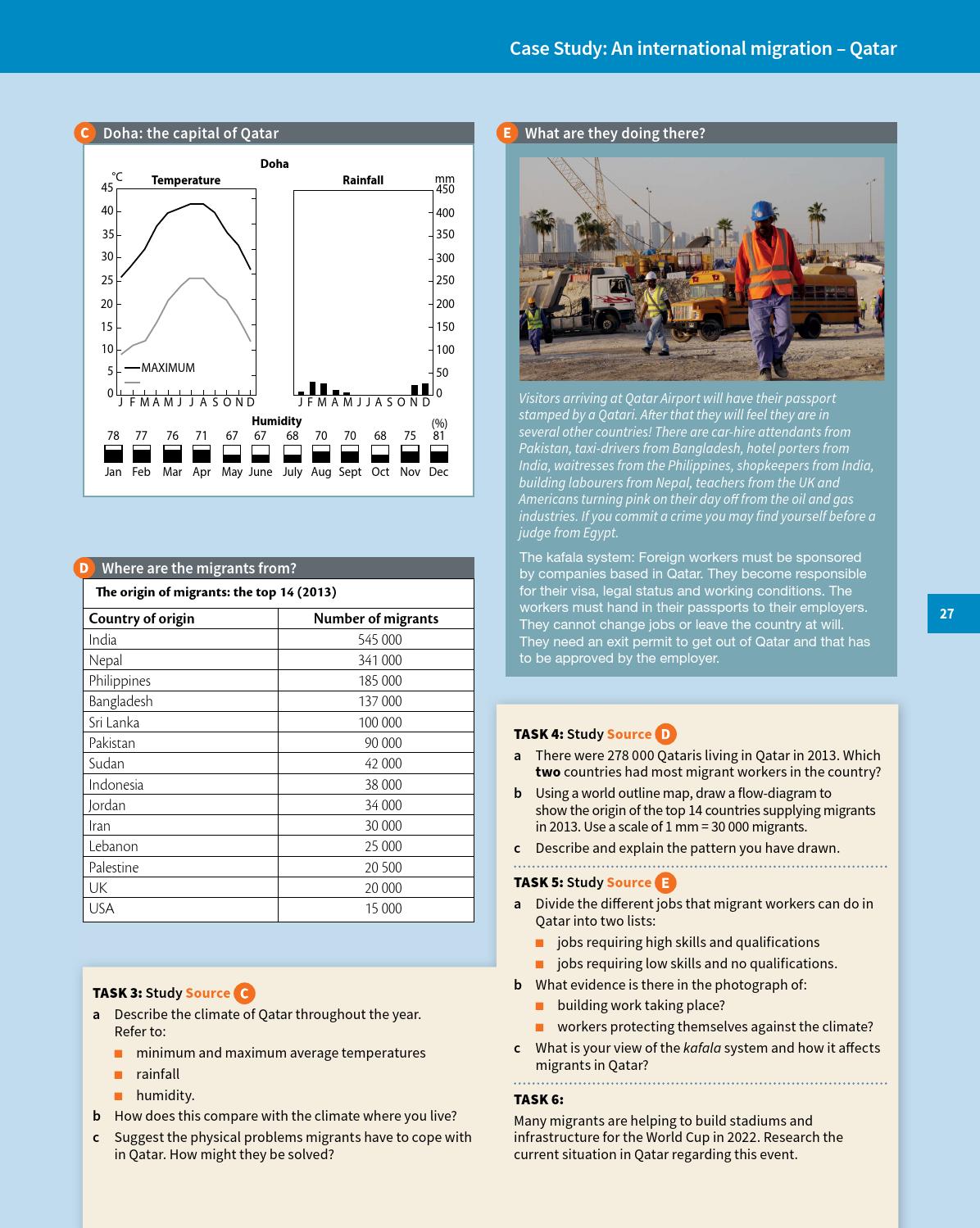 Preview Cambridge IGCSE® Geography Coursebook Second Edition by ...