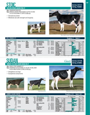 2016 CRI Holstein Sires by GENEX - Issuu