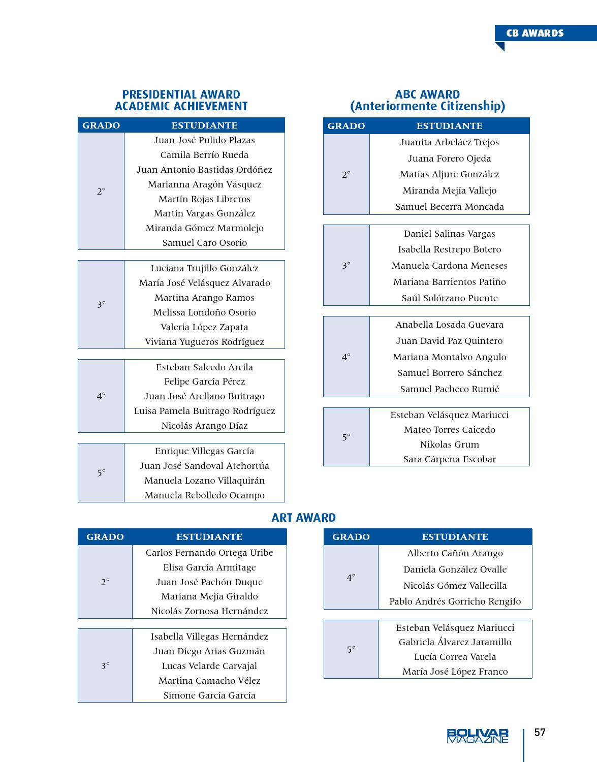 Bolivar magazine 2015 by Colegio Bolívar Issuu