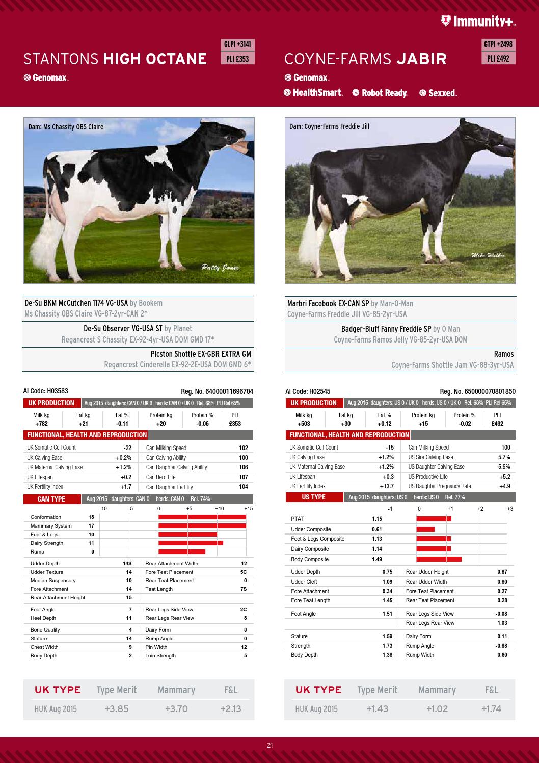 353 pli