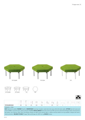 Kinnarps Group 家具目录 · TRIXAGON 凳 - English 第 23 页